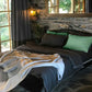 Classic Percale - Fitted Sheet Set- Anthracite with White Piped